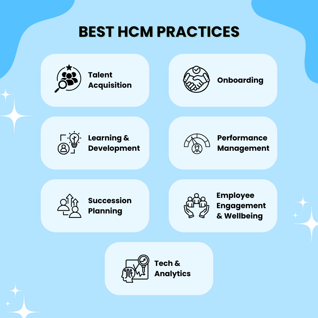 The ABCs of Human Capital Management: Meaning, Methods, and Myths