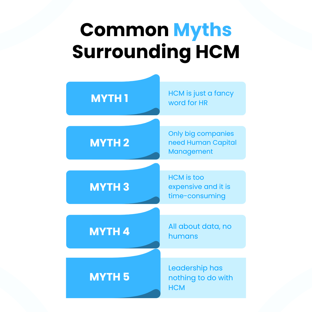 The ABCs of Human Capital Management: Meaning, Methods, and Myths