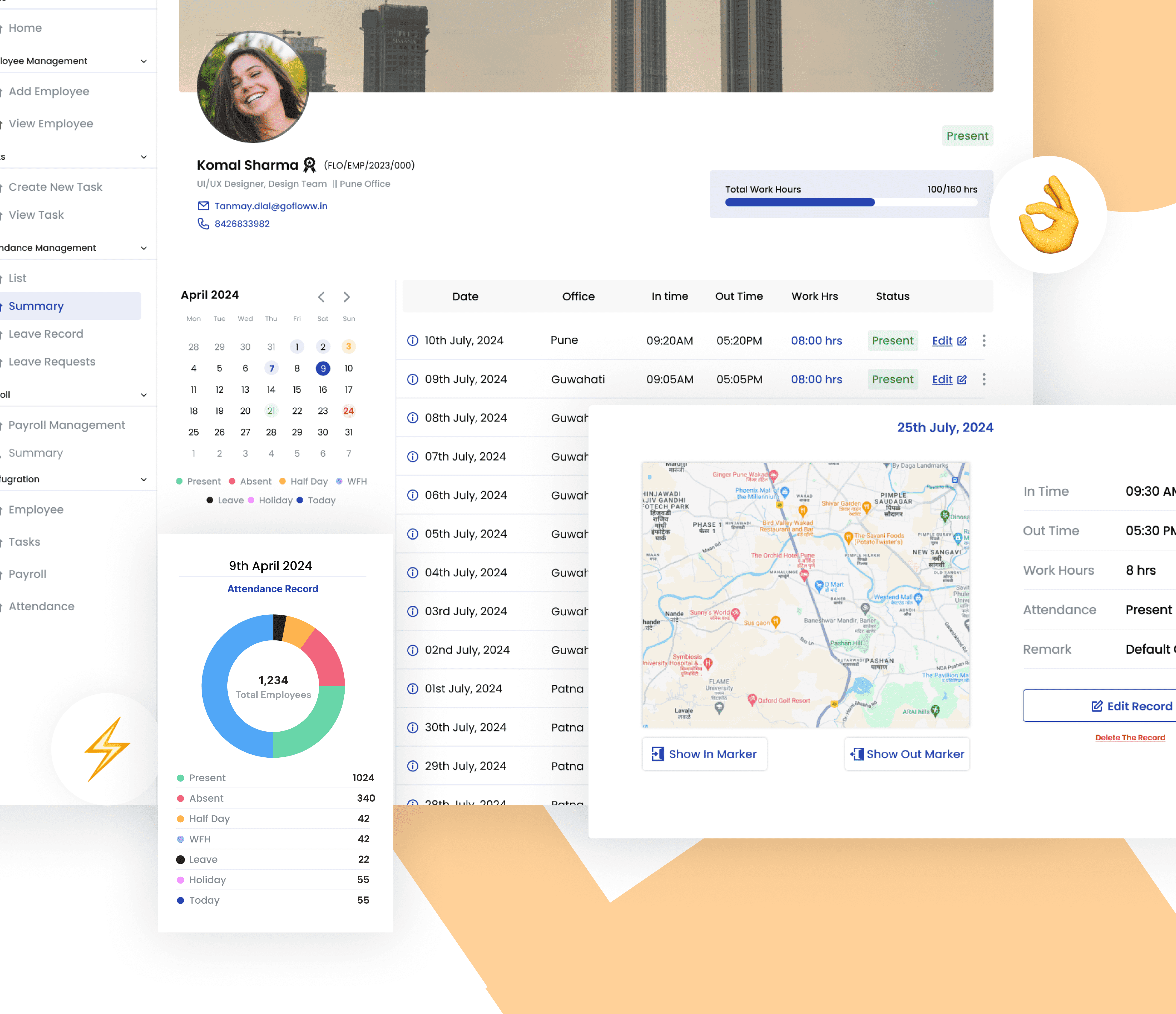 Dashboard of Floww HR software displaying multiple maps for effective attendance management and tracking.