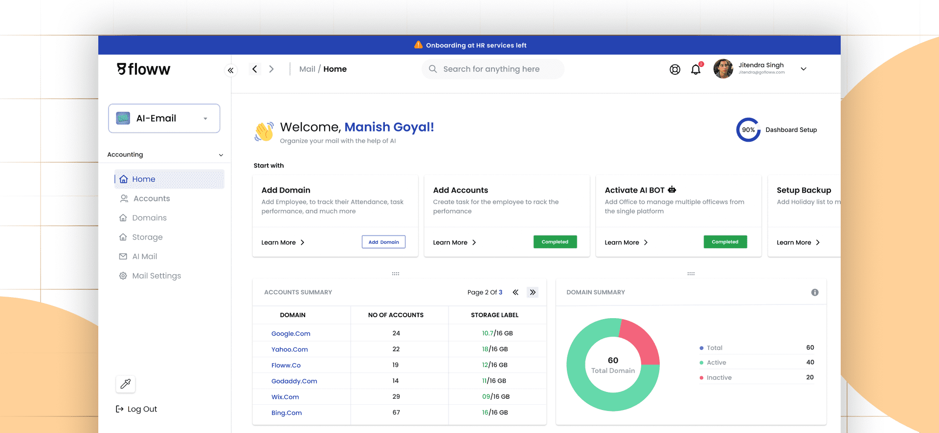 An extensive dashboard featuring repetitive elements, highlighting Floww AI Mail software's data points and user engagement analytics.