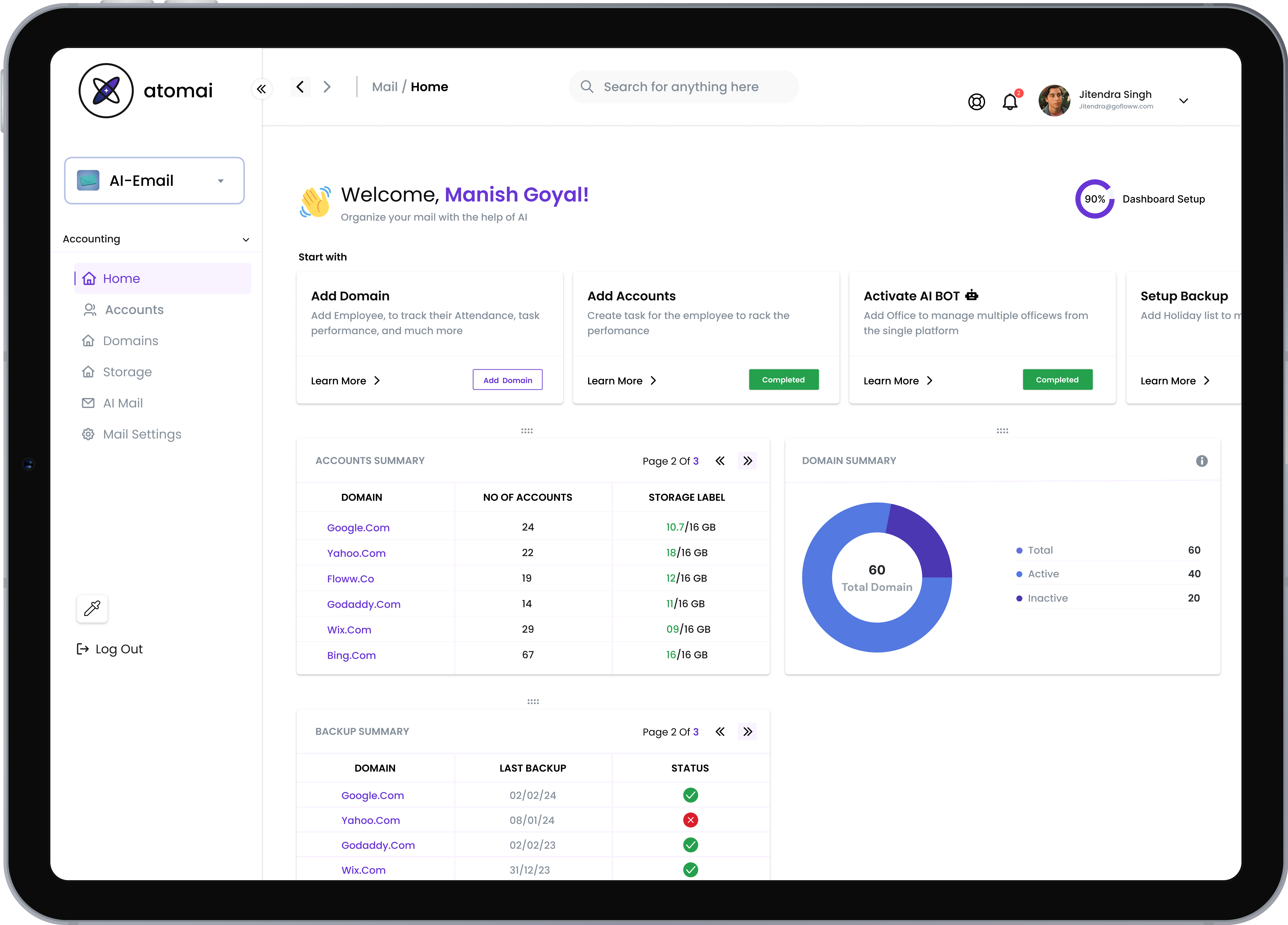 An extensive dashboard featuring repetitive elements, highlighting  Atom Mail software's data points and user engagement analytics.