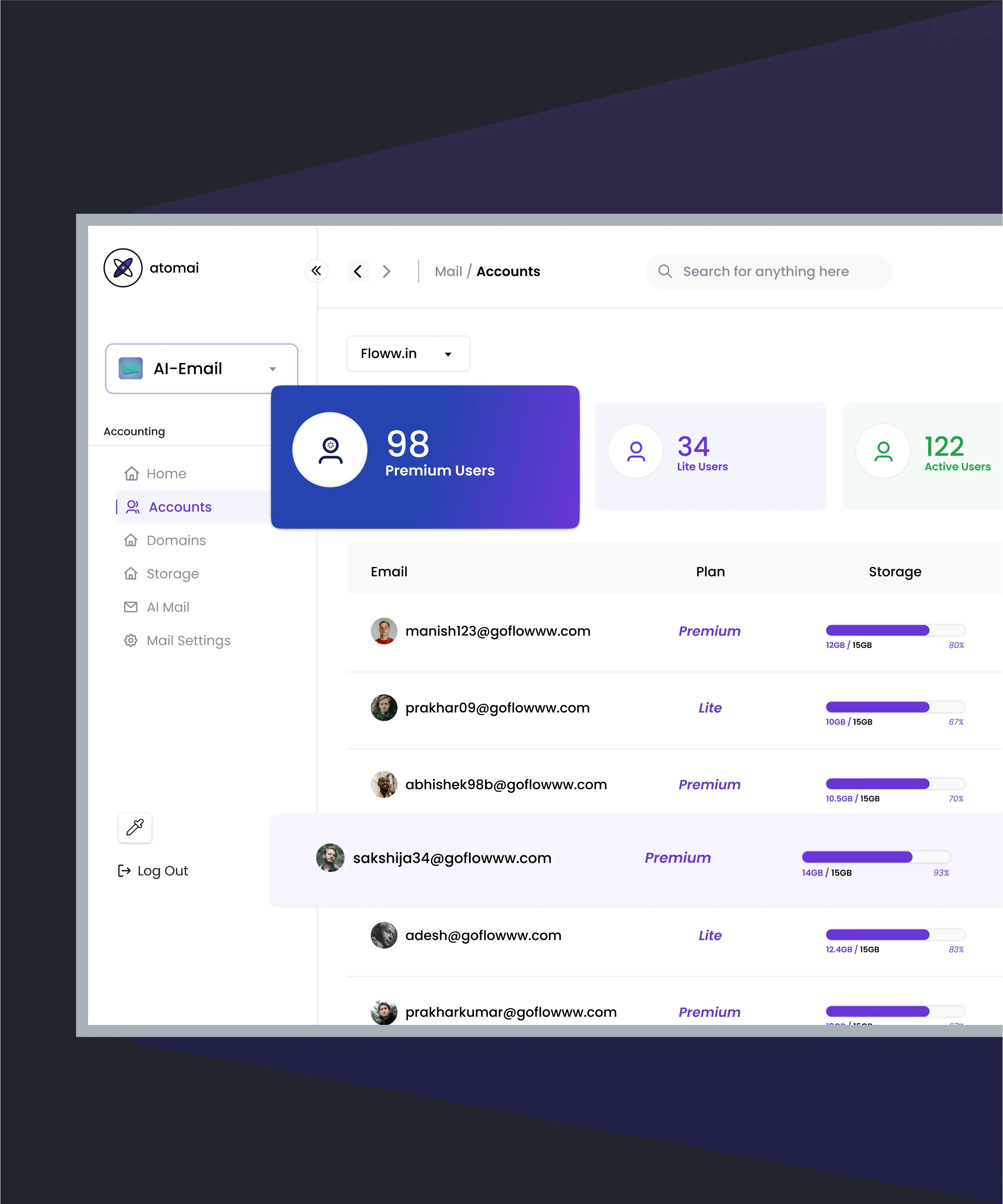  Atom Mail software dashboard displaying key metrics and tools for effective business management and communication.